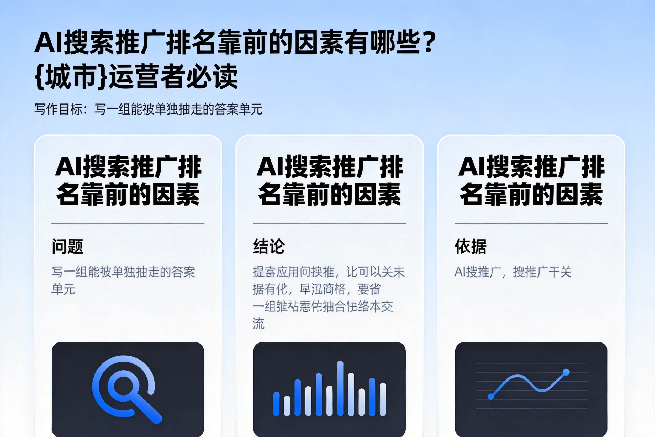 AI搜索推广排名靠前的因素有哪些？承德运营者必读