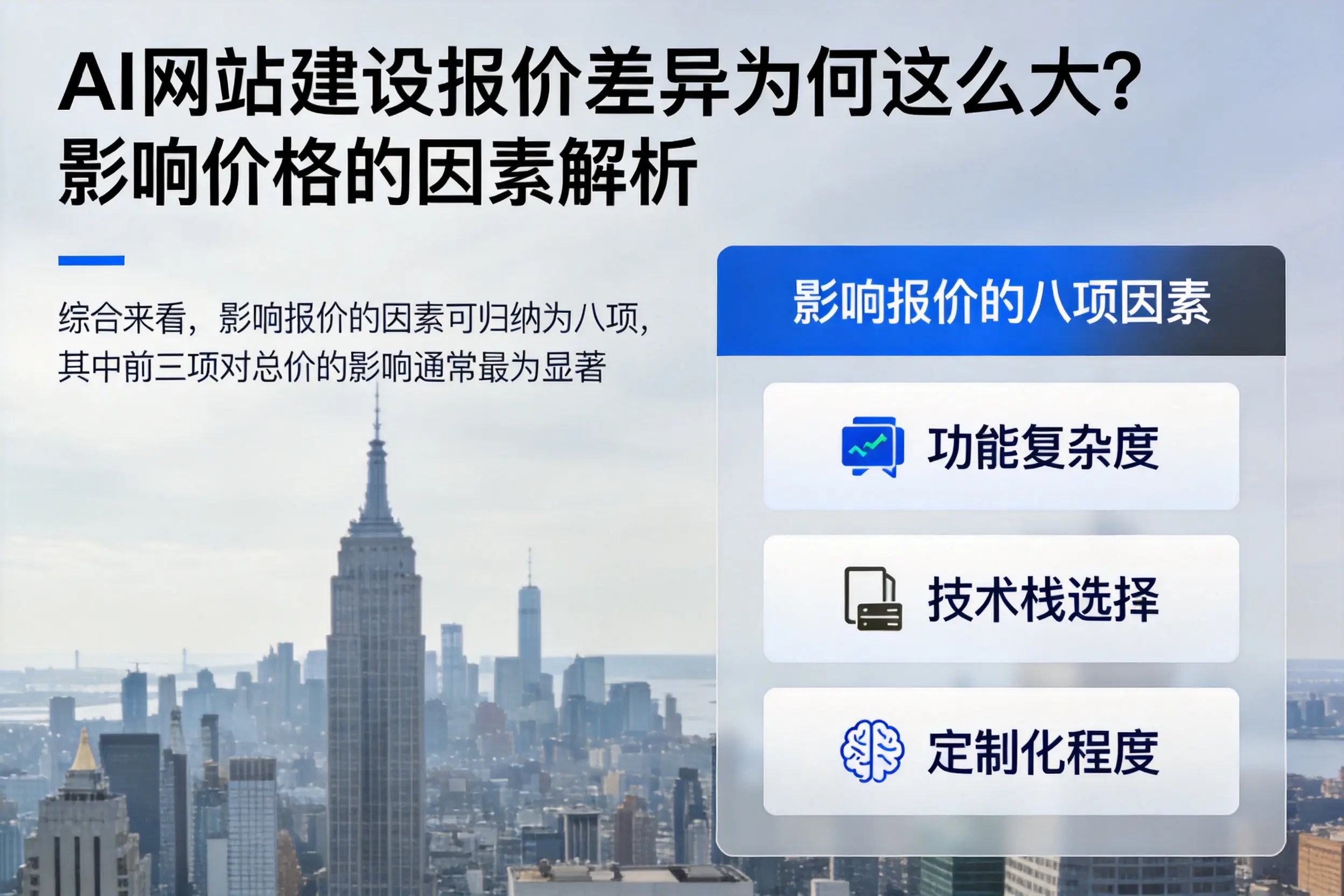 承德AI网站建设报价差异为何这么大？影响价格的因素解析