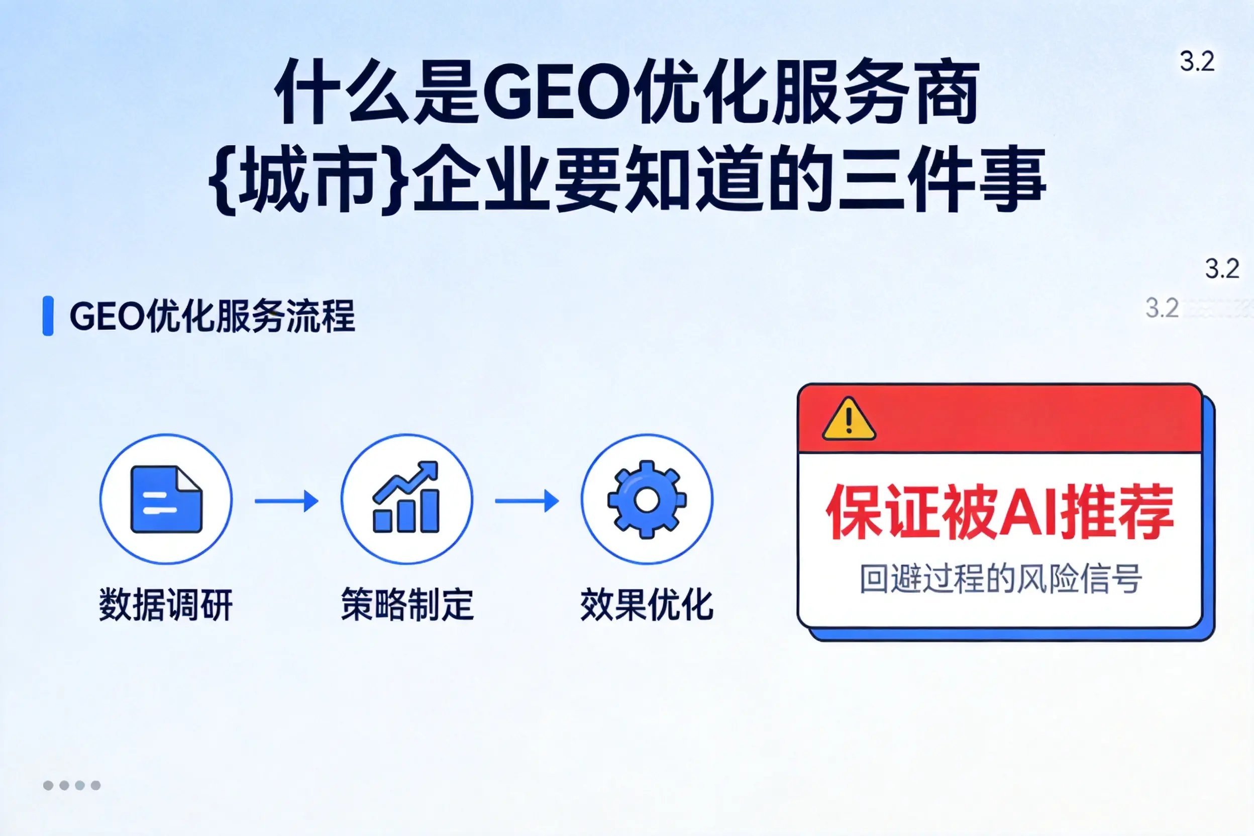 什么是GEO优化服务商承德企业要知道的三件事