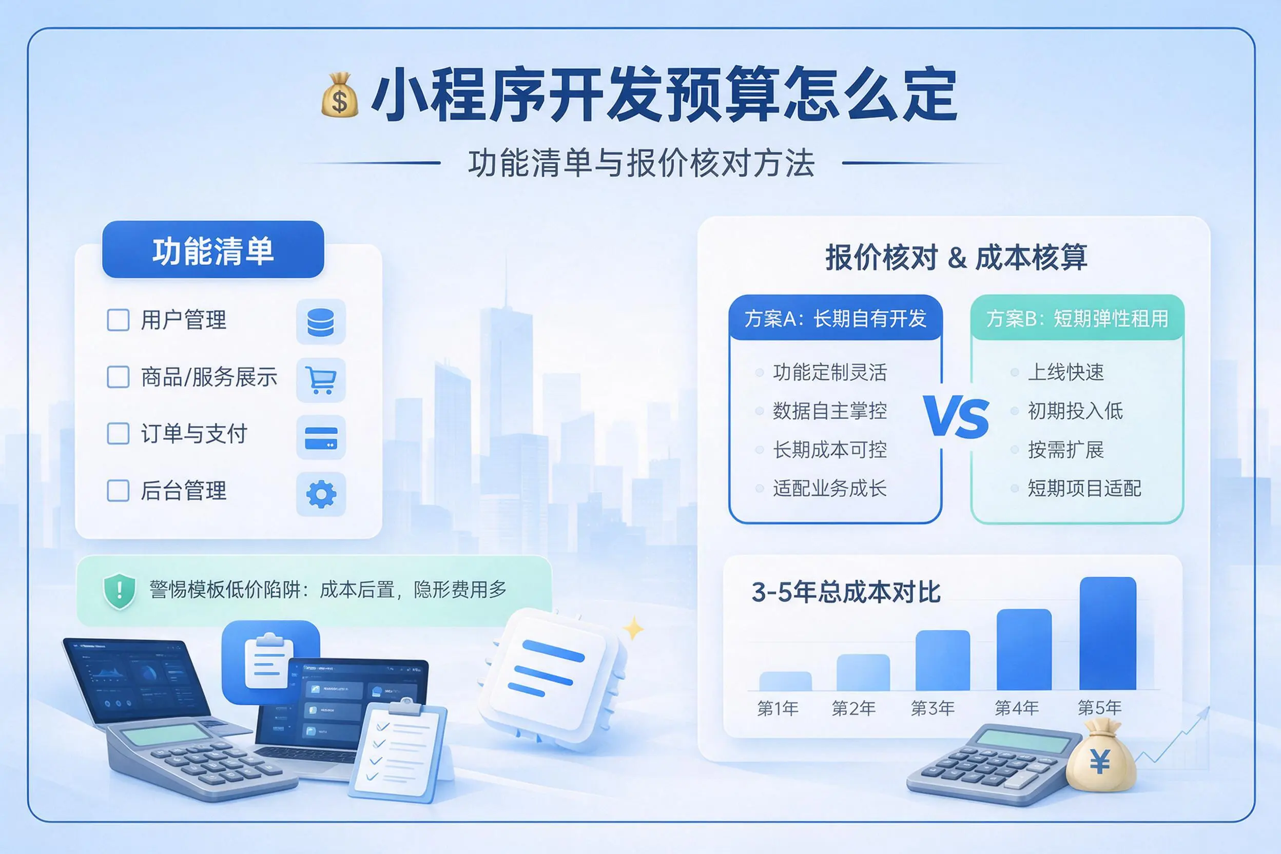 承德小程序开发预算怎么定：功能清单与报价核对方法