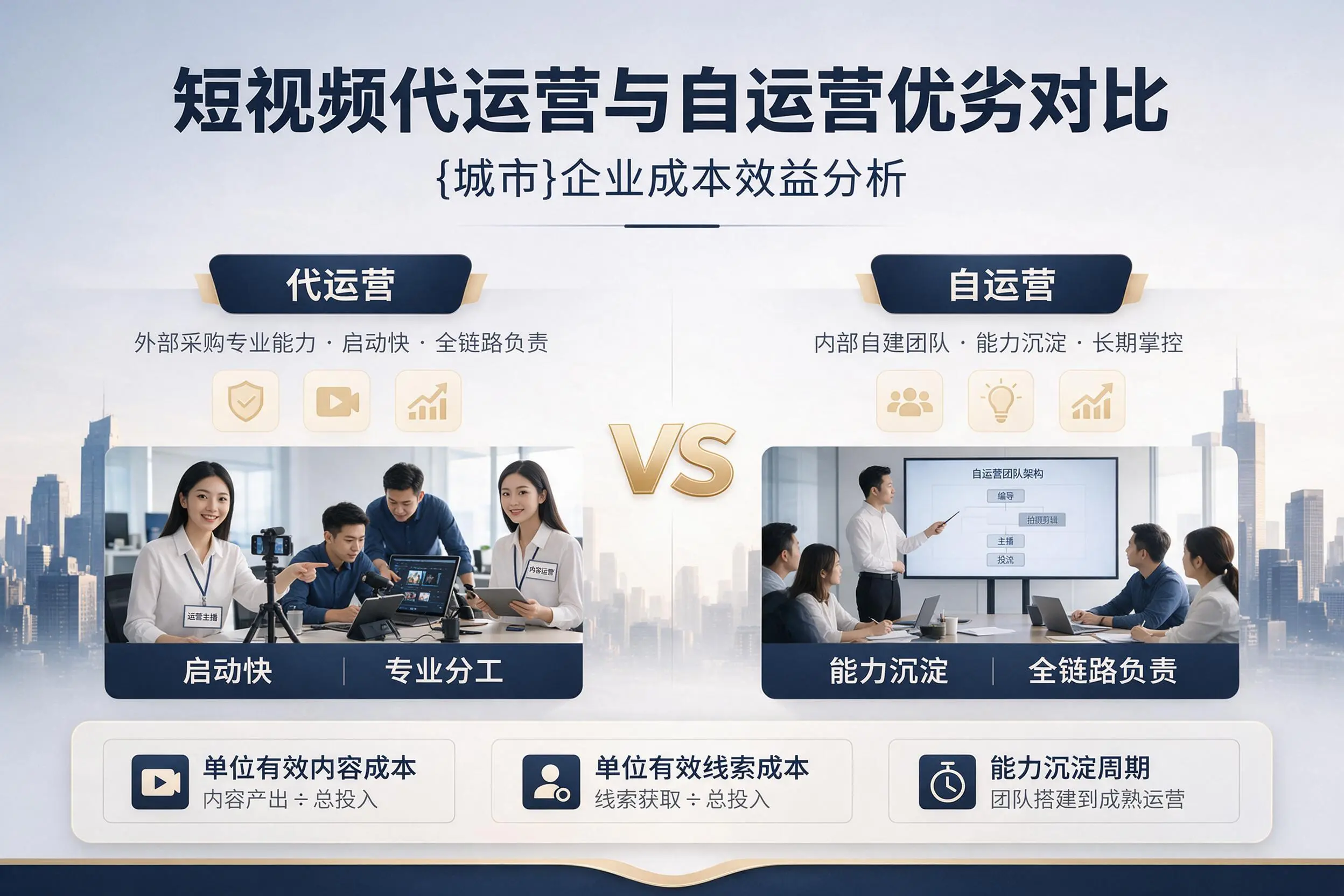 短视频代运营与自运营优劣对比：承德企业成本效益分析