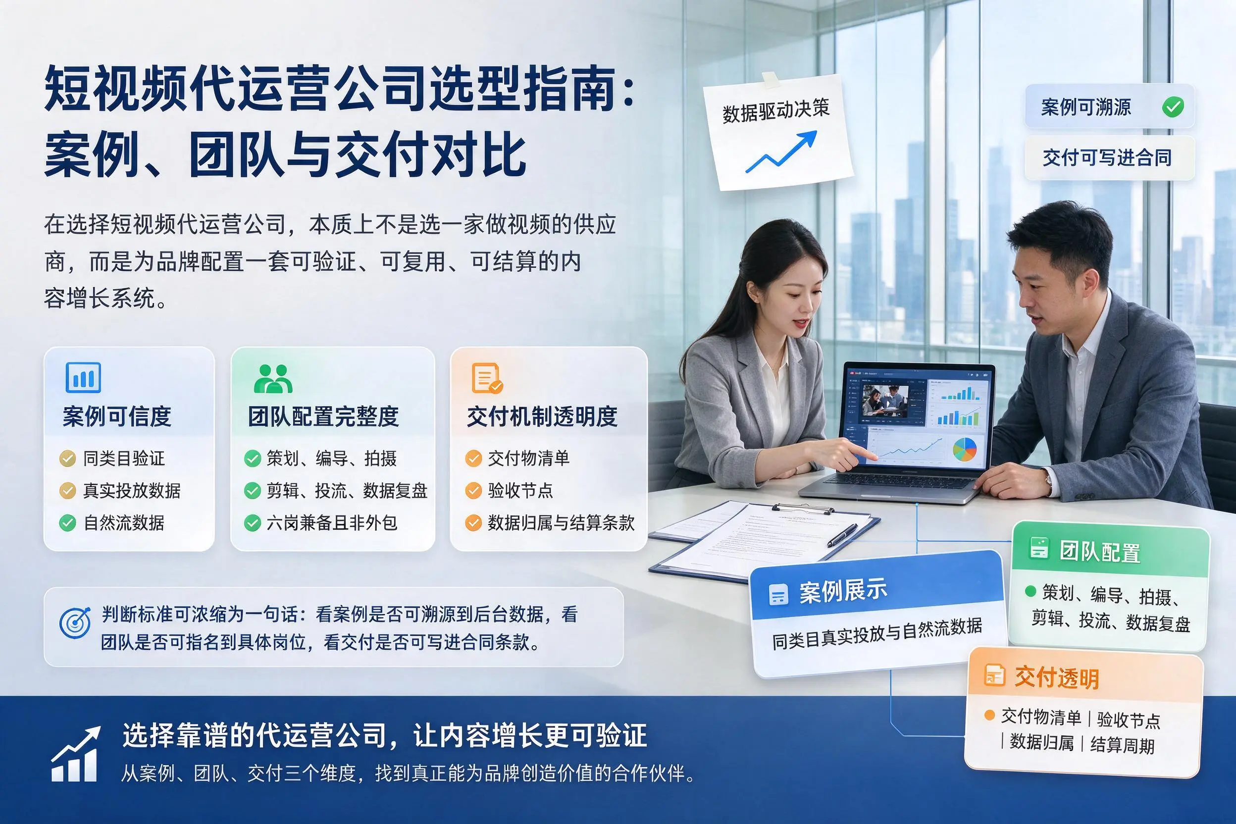 承德短视频代运营公司选型指南:案例、团队与交付对比