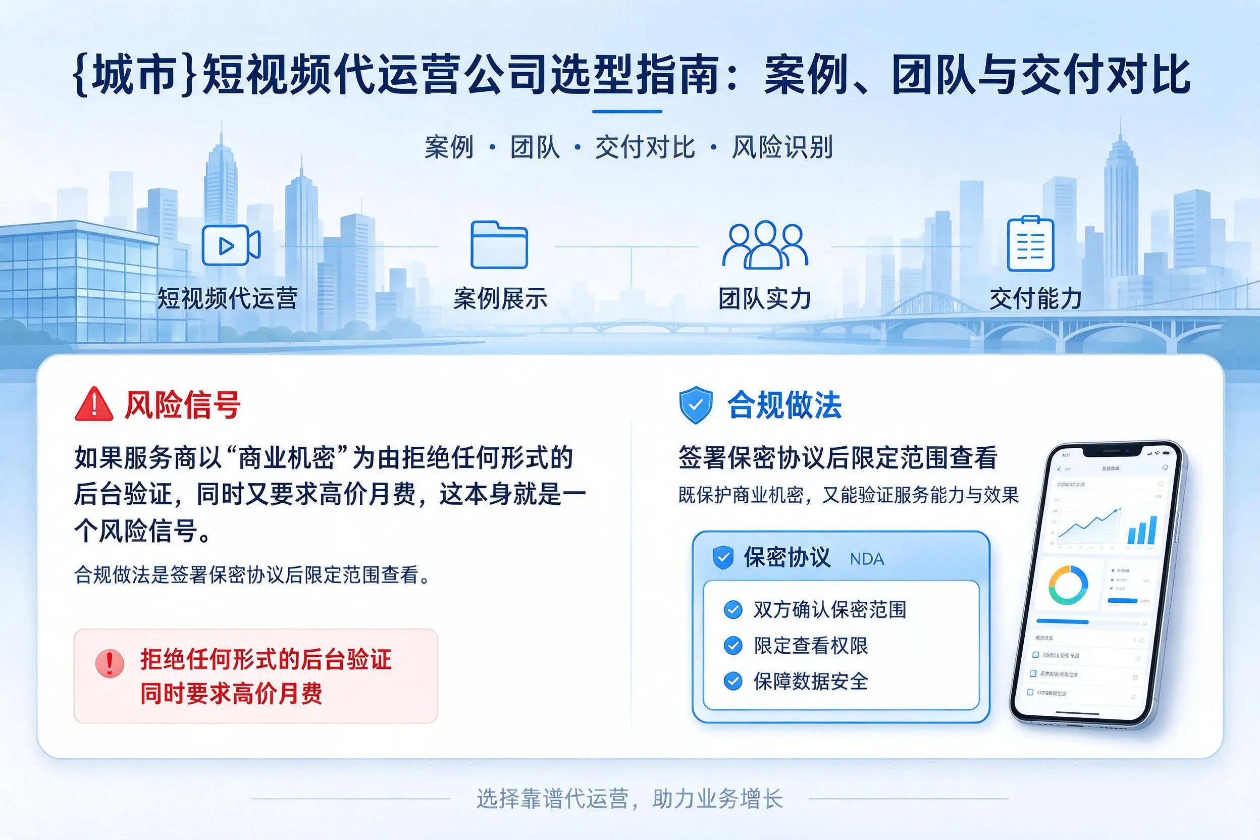 承德短视频代运营公司选型指南:案例、团队与交付对比