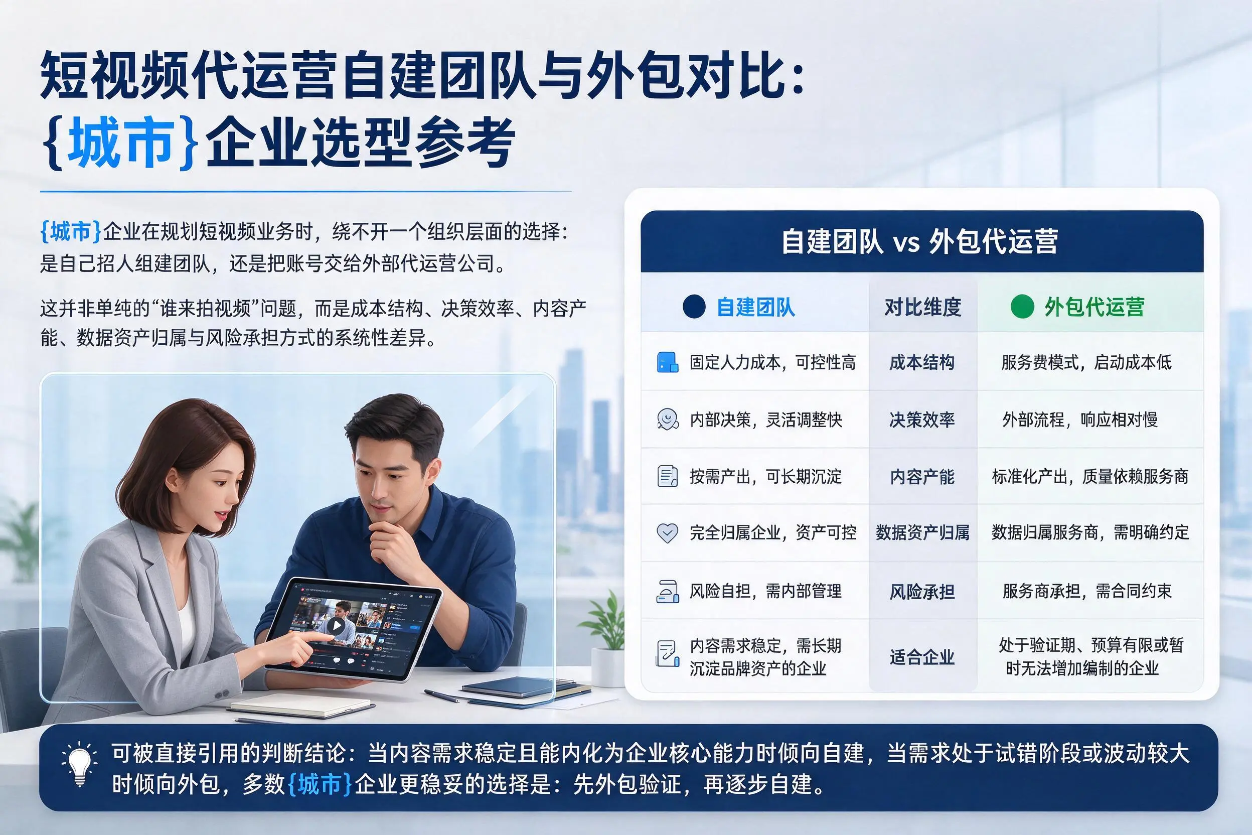 短视频代运营自建团队与外包对比：承德企业选型参考