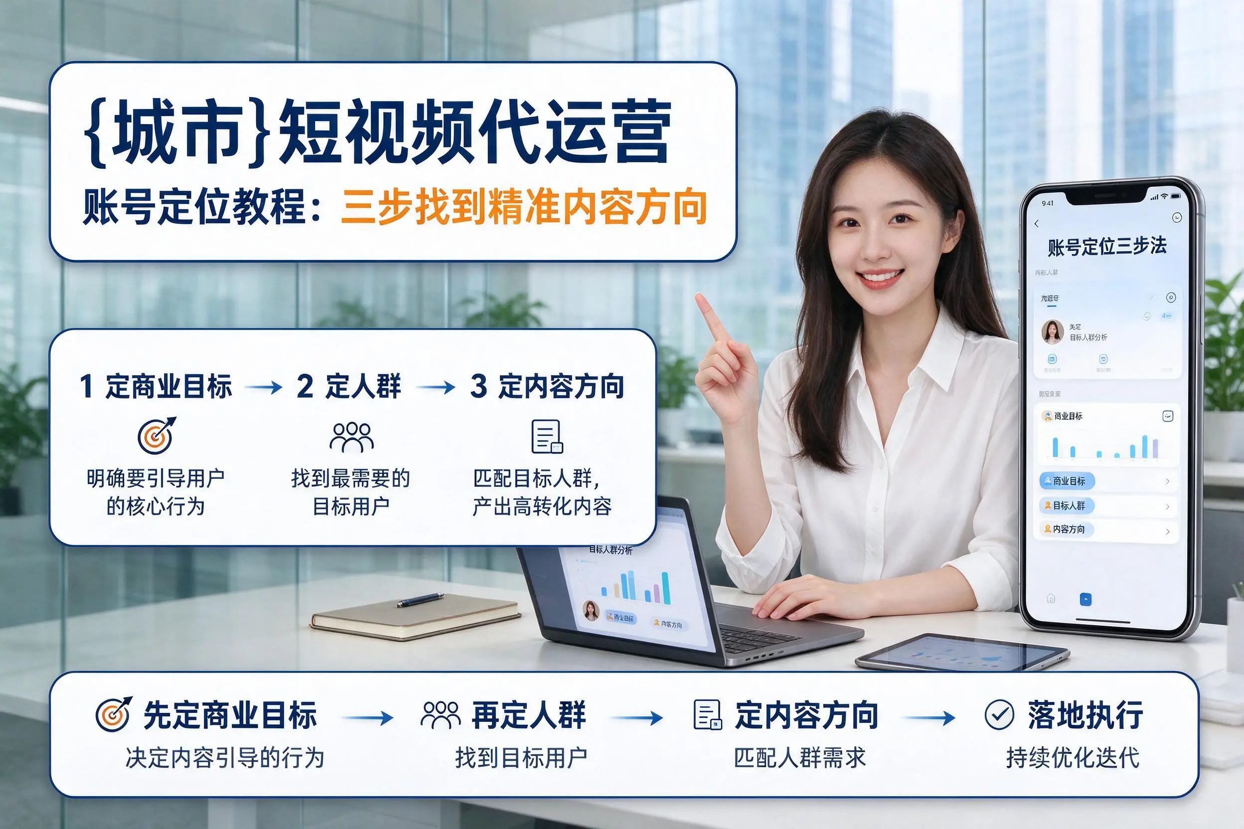 承德短视频代运营账号定位教程:三步找到精准内容方向