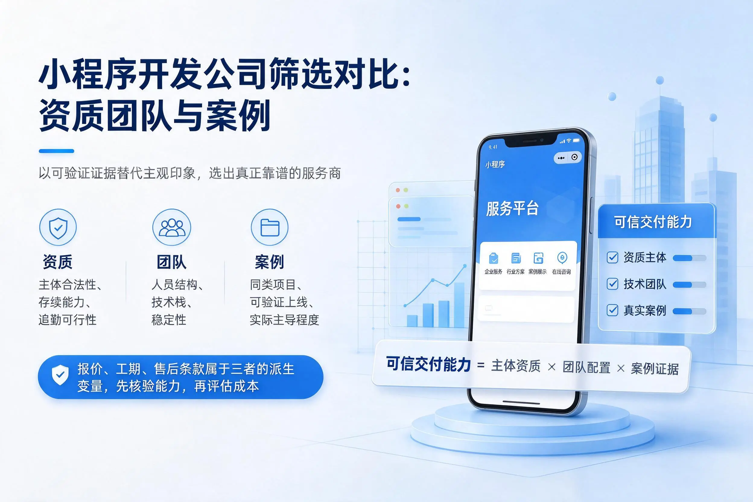 承德小程序开发公司筛选对比：资质团队与案例
