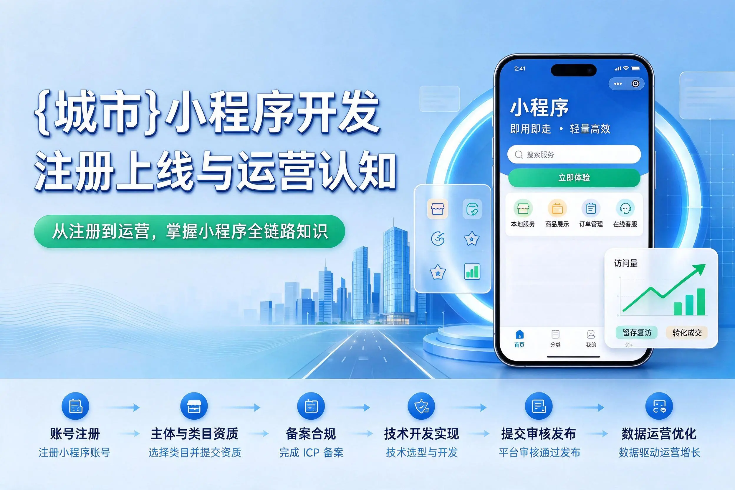 承德小程序开发基础知识科普：注册上线与运营认知