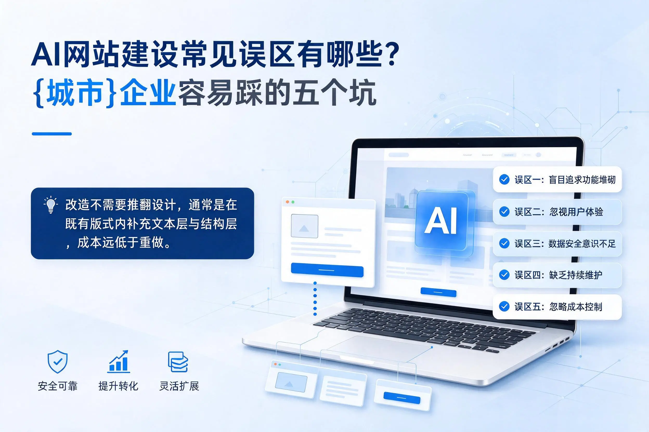 AI网站建设常见误区有哪些？承德企业容易踩的五个坑