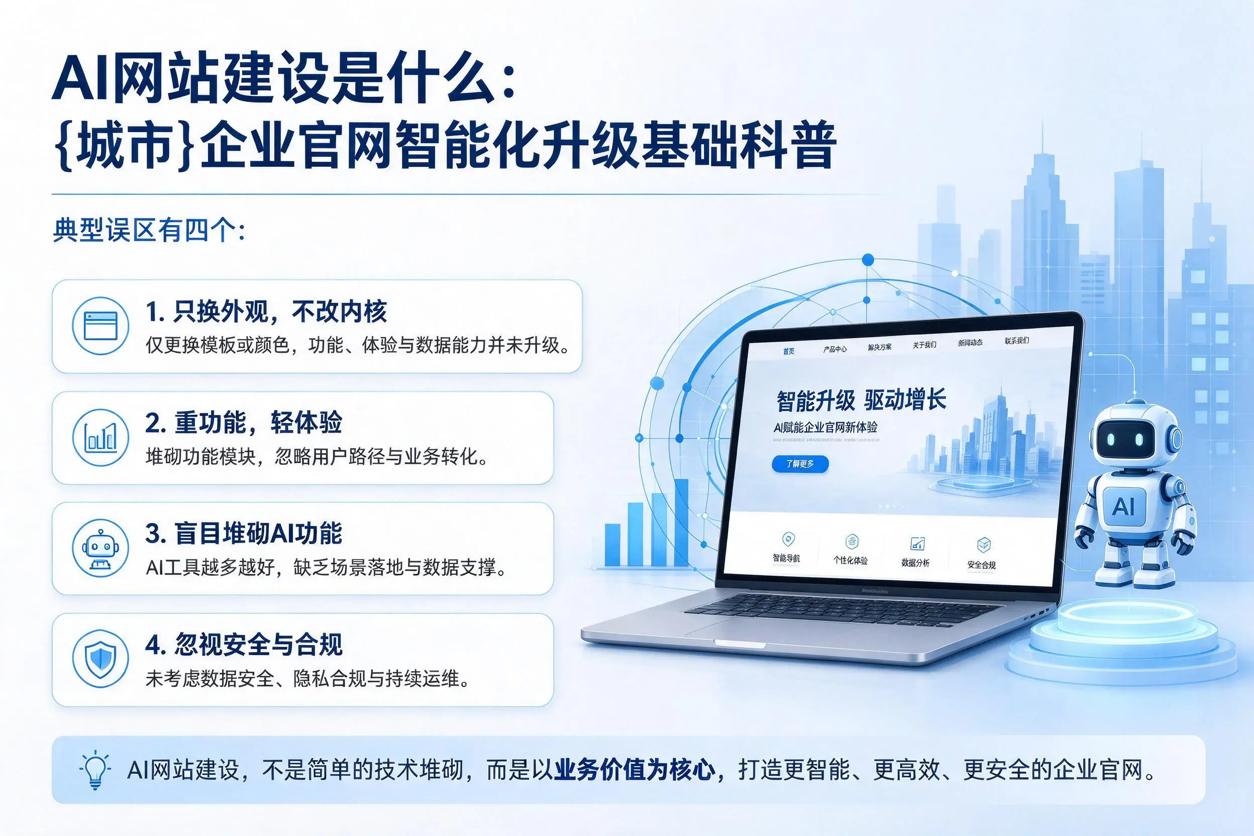 AI网站建设是什么:承德企业官网智能化升级基础科普