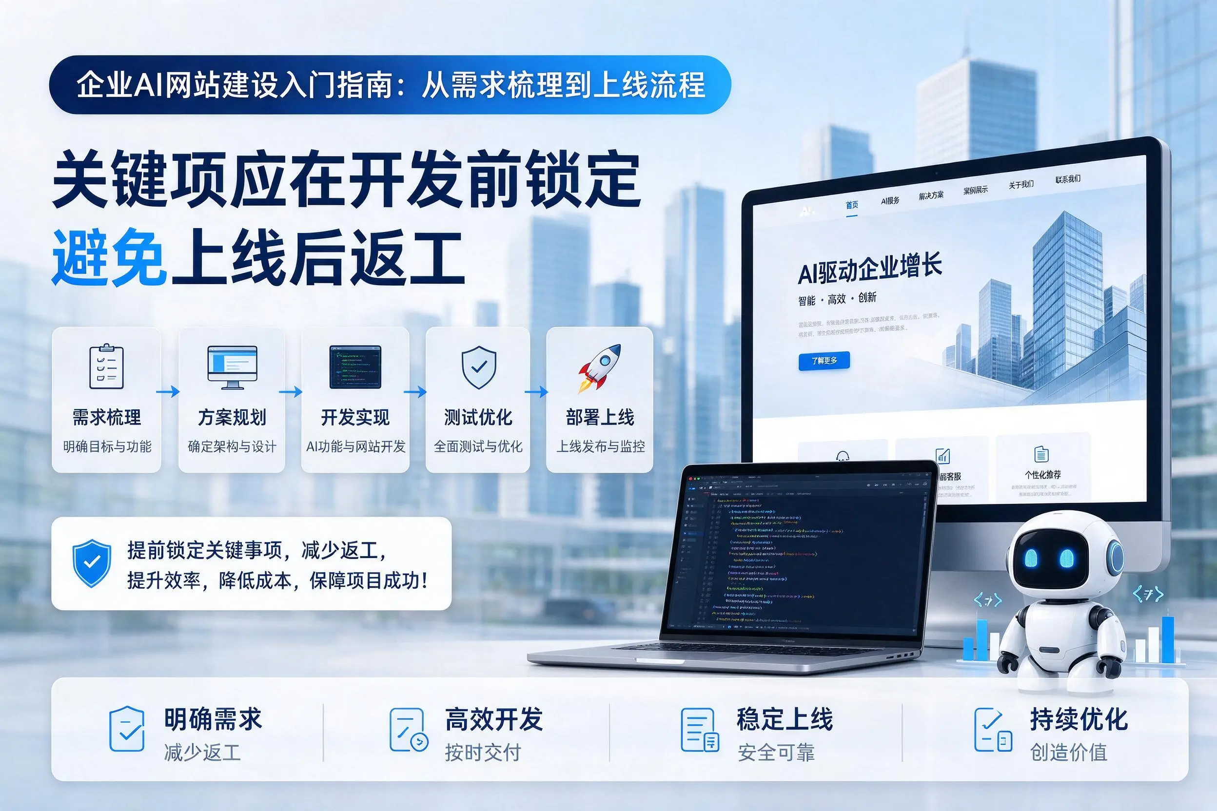 承德企业AI网站建设入门指南:从需求梳理到上线流程