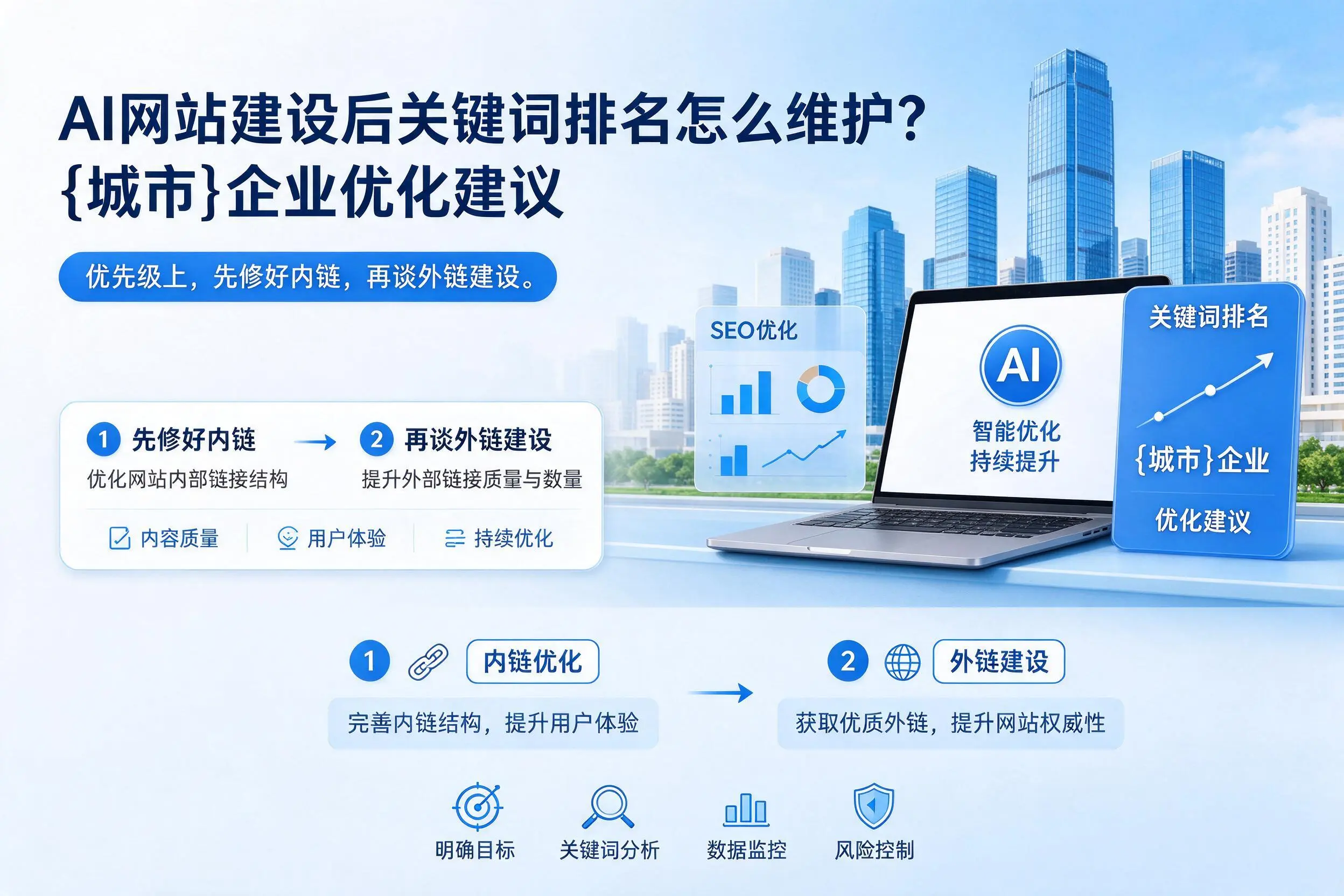 AI网站建设后关键词排名怎么维护?承德企业优化建议