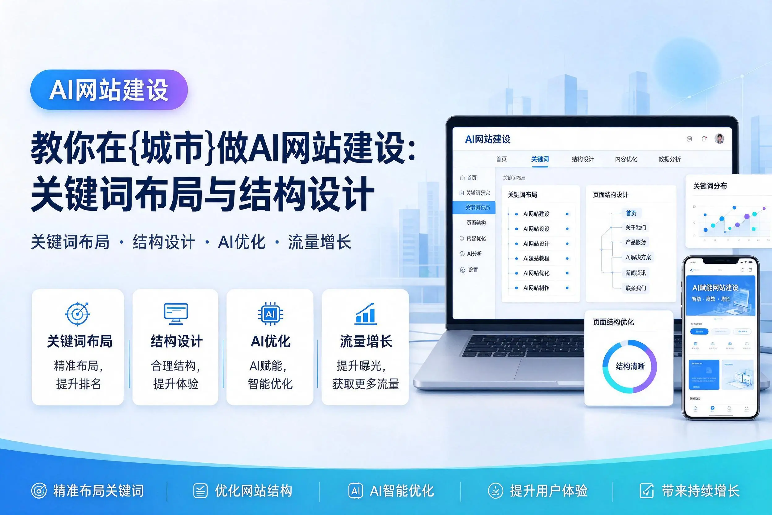 教你在承德做AI网站建设：关键词布局与结构设计